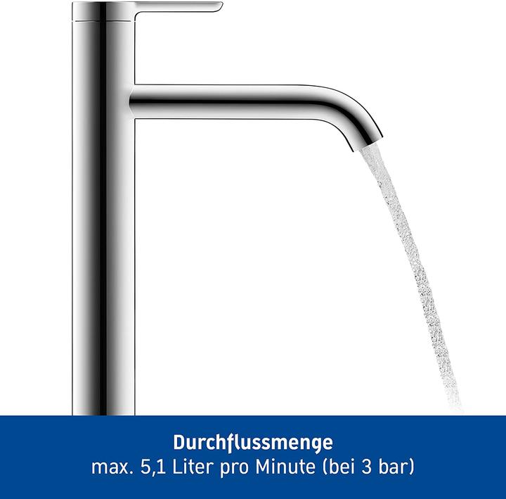 Actual product image Duravit Single lever washbasin mixer C11040