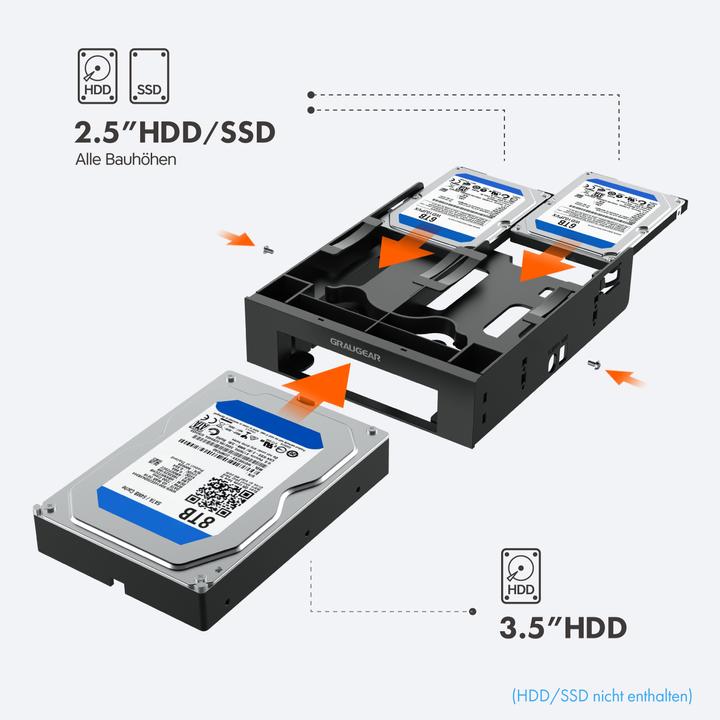 Immagine prodotto Graugear Telaio di montaggio per 2 HDD/SSD da 2,5" e 3,5" in 5,25".