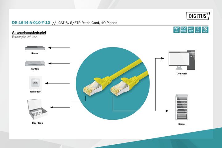 Actual product image Digitus CAT 6A S/FTP patch cord, 10 pieces (S/FTP, CAT6a, 1 m)