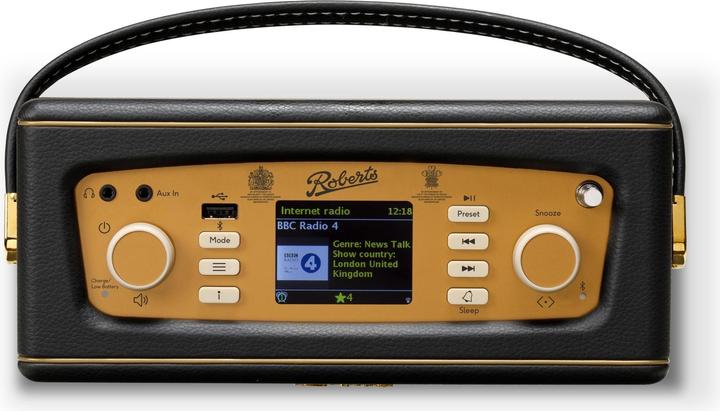 Image du produit Roberts Revival iStream 3L (FM, DAB+ DAB, Webradio, DAB, AM, WiFi, Bluetooth)