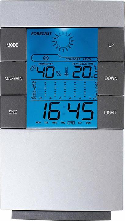 Actual product image Livoo Weather station