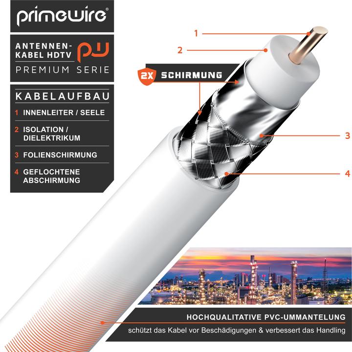 Actual product image Primewire Antenna cable angled, coaxial cable 75 Ohm HDTV, radio, DVB-T DVB-T2 DVB-S2 TV antenna cable (135 dB, Antenna cable)