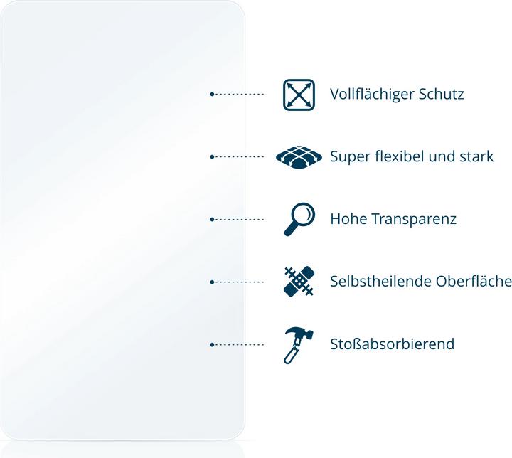 Produktbild BROTECT Fullscreen Schutzfolie Displayschutz Folie Klar Transparent (2 Stück, Samsung Galaxy S24 FE)