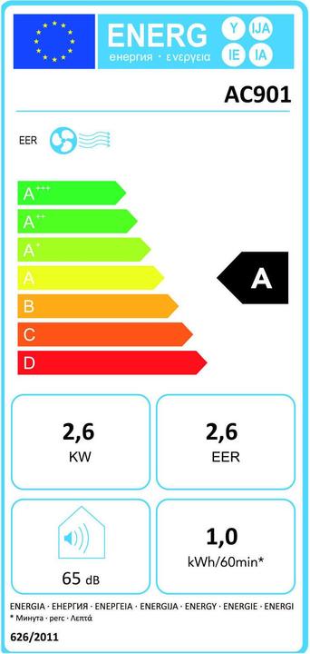 Label énergétique Inventum AC901 (9000 BTU/h)
