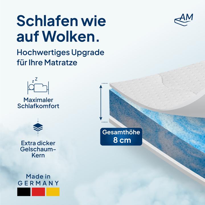 Actual product image AM Qualitätsmatratzen Premium Plus Gel Foam (160 x 200 cm)