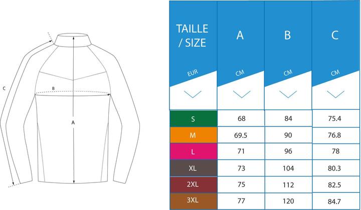 Actual product image Inesis CW500 (XXL)