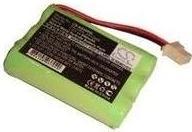 IBM RAID Controller Battery Backup Unit