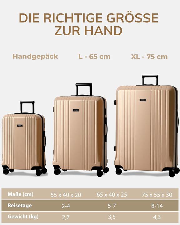 Actual product image Fergé 3-teiliges Hartschalenkoffer-Set