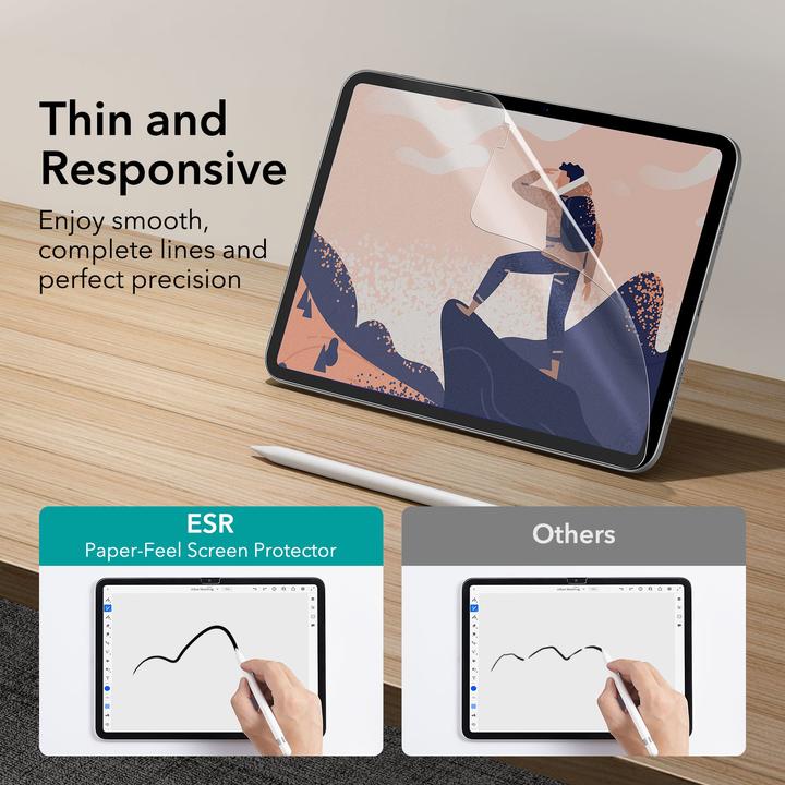 Produktbild ESR PAPER-FEEL - Screen 2-Pack (2 Stück, iPad 2022 (10. Gen))