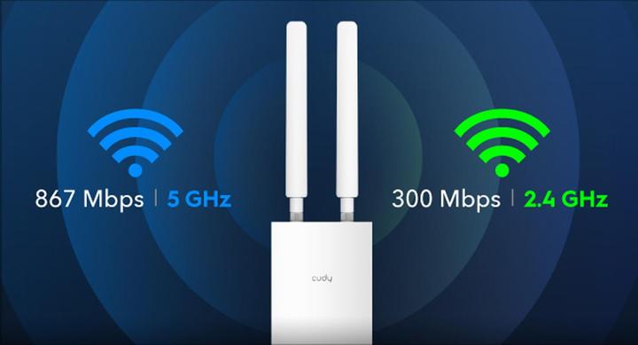 Image du produit Cudy AP1200 White Power over Ethernet (PoE) (867 Mbit/s)