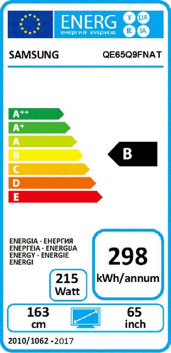 Energie-Label Samsung Qe65q9fn (65", LCD, 4K, 2018)