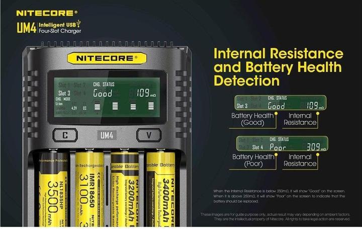 Image du produit Nitecore Chargeur USB UM4 (1 pcs, 14500, 16340, 18650, Piles rechargeables + chargeur)