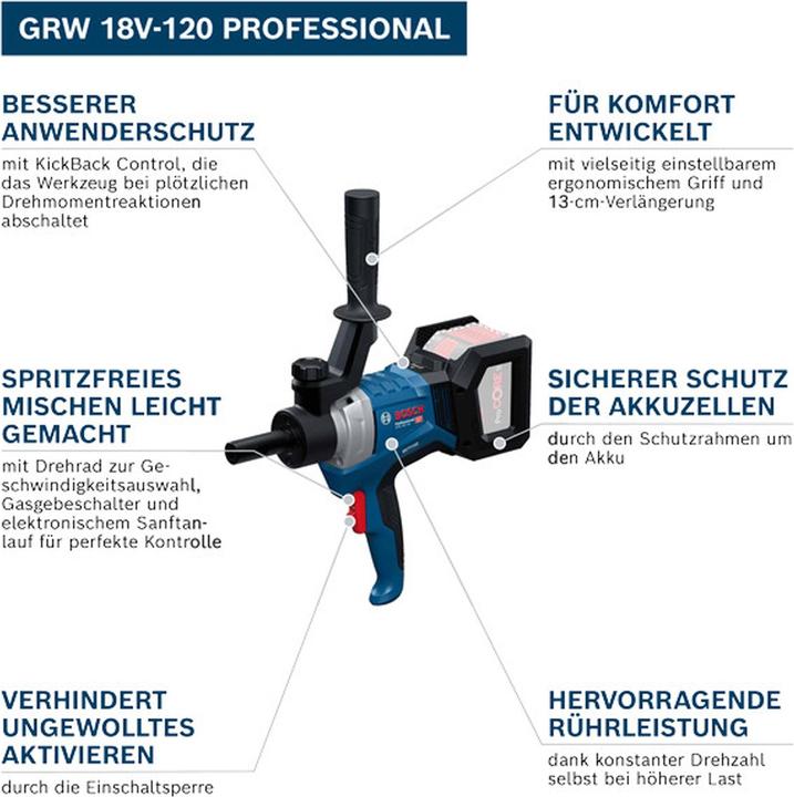 Produktbild Bosch Hausgeräte Bosch Rührwerk GRW 18V-120 (solo, C)