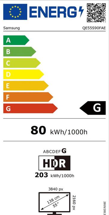 Energy Label Samsung QE55S90F (55", S90F, OLED, 4K, 2025)