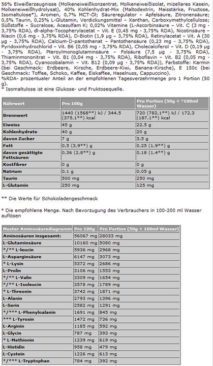 Nutritional values and ingredients Olimp Sport Nutrition Professional Mass (Vanilla, 1 pcs., 2500 g)