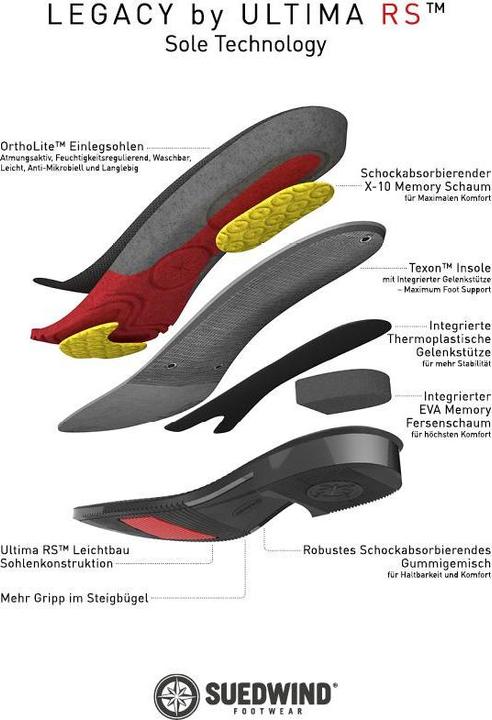 Produktbild Suedwind Footwear Reitstiefel Legacy Venado Damen (38)