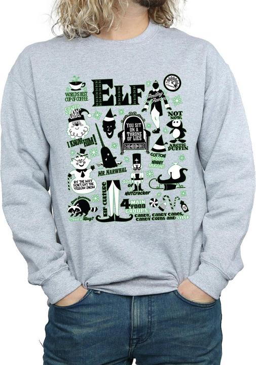Immagine prodotto Elf Infographic Poster Felpa Uomo (XL)