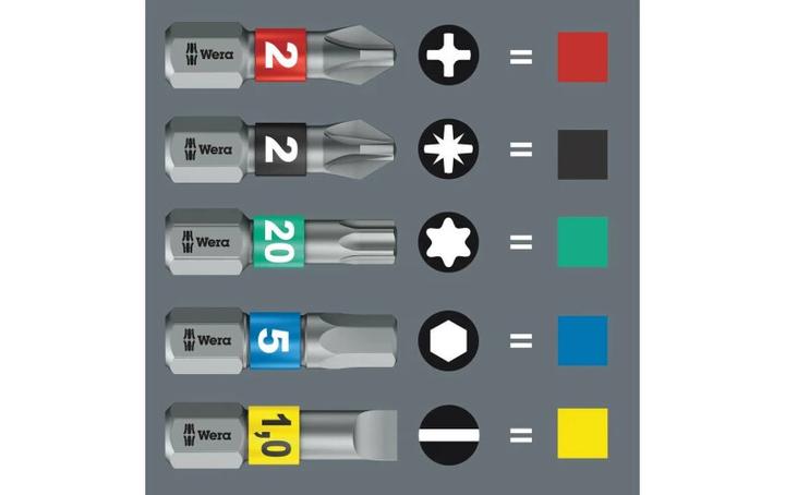 Produktbild Wera Kraftform Kompakt 100 (Innensechsrund TX M10, Innensechsrund TX M15, Innensechsrund TX M40, Innensechsrund TX M20, Innensechsrund TX M30, Kreuz Phillips PH M1, Kreuz Phillips PH M2, Innensechsrund TX M25, Kreuz Pozidriv PZ M1, Kreuz Pozidriv PZ M2, Kreuz Phillips PH M3, Kreuz Pozidriv PZ M3)