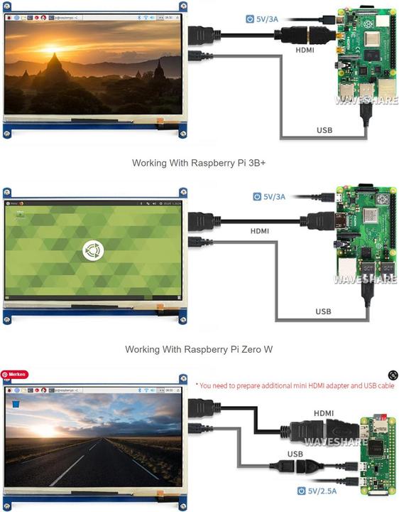 Image du produit WaveShare 7inch Capacitive Touch Display LCD (C) 1024×600 HDMI