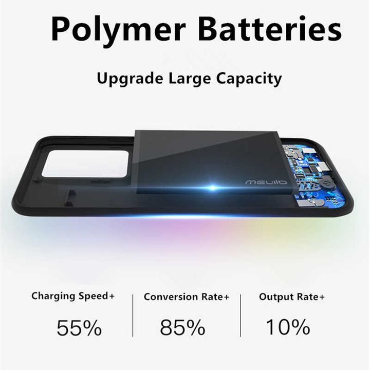Produktbild PhoneLook Hülle Power Case external battery (Samsung Galaxy S21 5G)
