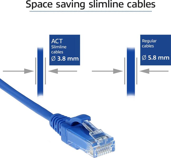 Actual product image Blue 5 meter LSZH U/UTP CAT6 datacenter slimline patch cable snagless with RJ45 connectors (U/UTP, CAT6, 5 m)