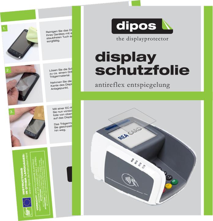 Dipos Screen Protector Anti-Glare