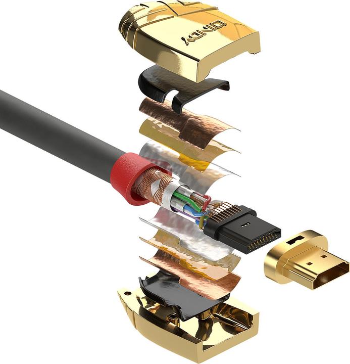 Image du produit Lindy HDMI (Typ A) — HDMI (Typ A) (2 m, HDMI)