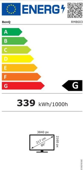 Etichetta energetica BenQ display interattivo RM8603 (3840 x 2160 pixel, 86")