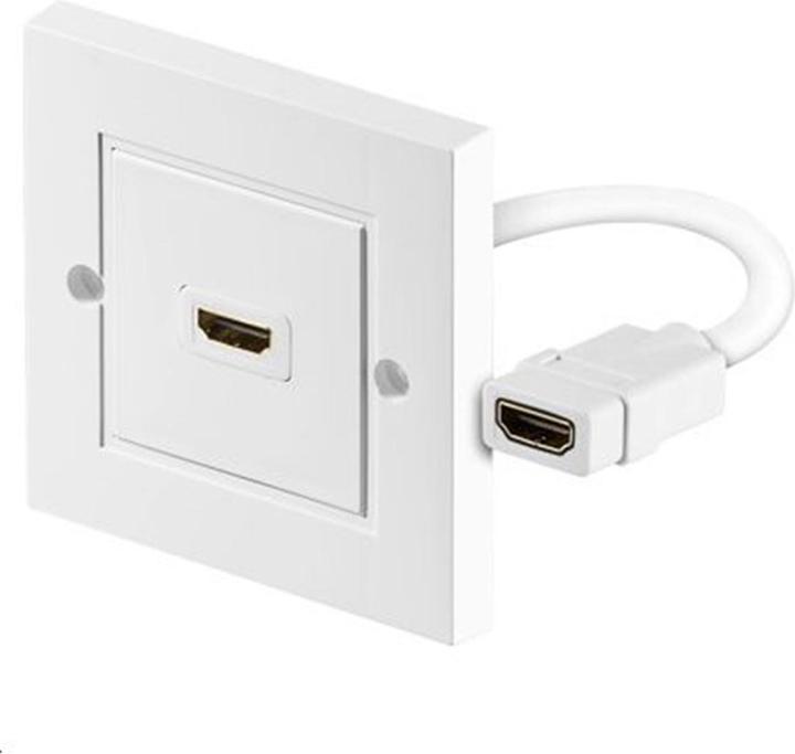 MicroConnect HDMI (Typ A) — HDMI (Typ A) (HDMI)