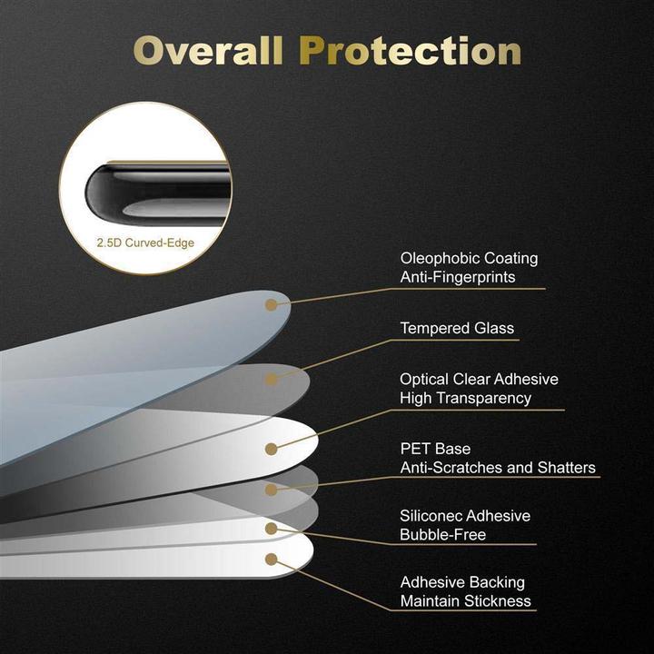 Actual product image Cadorabo display protection glass (1 Piece, HTC U12 Life)
