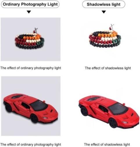 Image du produit Puluz Mini LED pour la photographie sans ombre