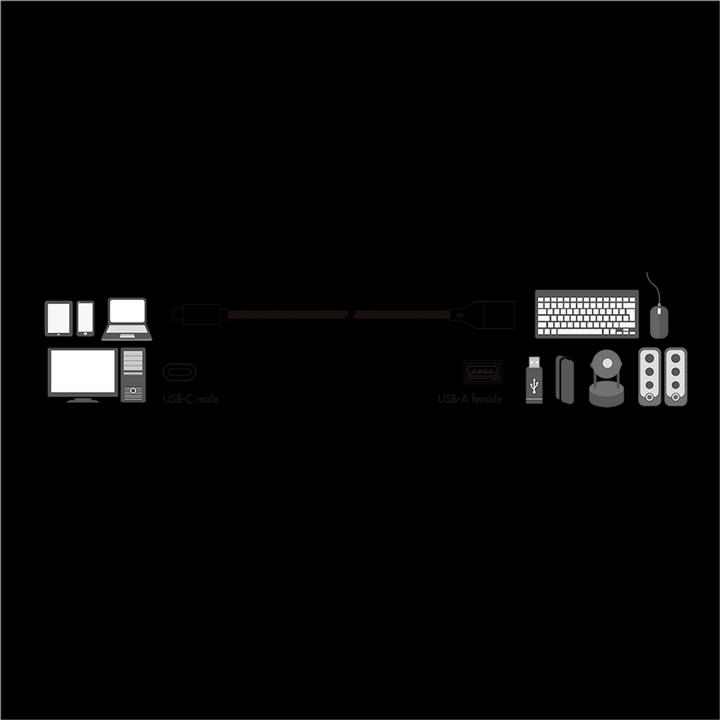 Produktbild LogiLink USB C – USB A (0.15 m, USB 3.2 Gen 1)