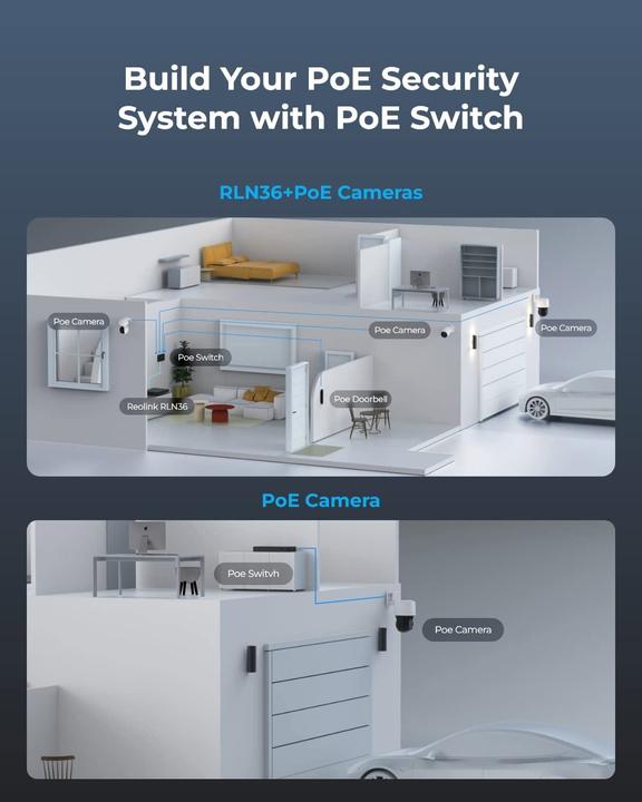 Produktbild Reolink RLA-PS1 (802.3af (PoE), 802.3at (PoE+), 120 W)
