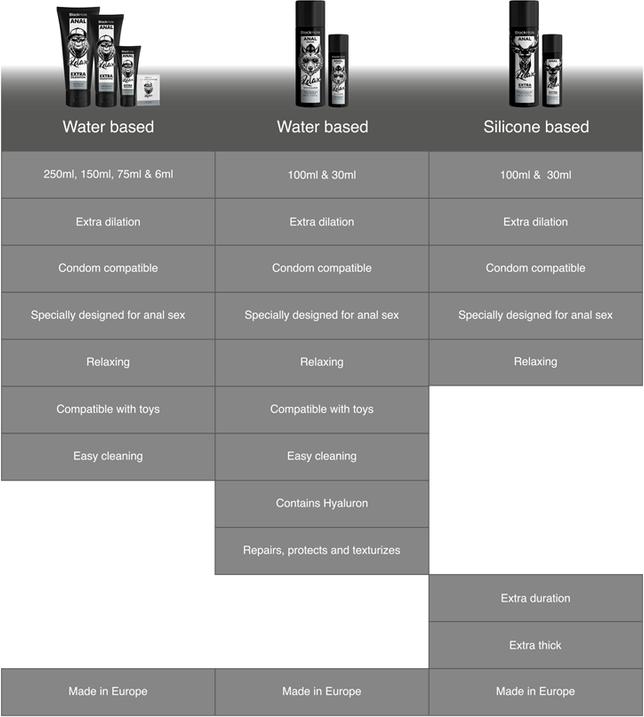 Image du produit Gel De Base Eau Trou Noir Dilatation Anale 250 ml (250 ml)