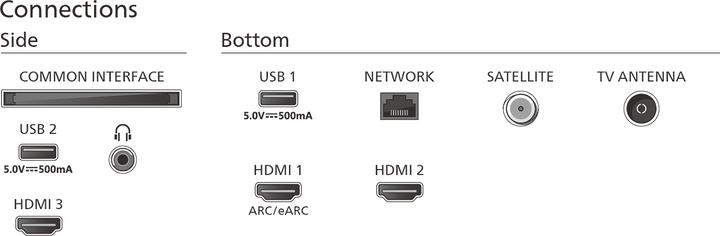 Image du produit Philips 43PUS8118/12 (43", LED, 4K, 2023)