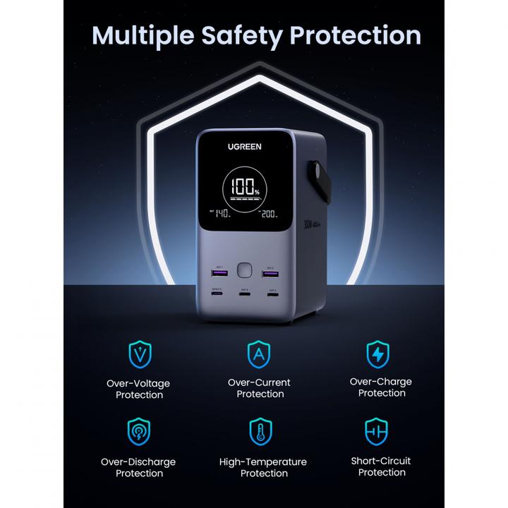 Produktbild Ugreen Nexode (48000 mAh, 300 W, 153 Wh)