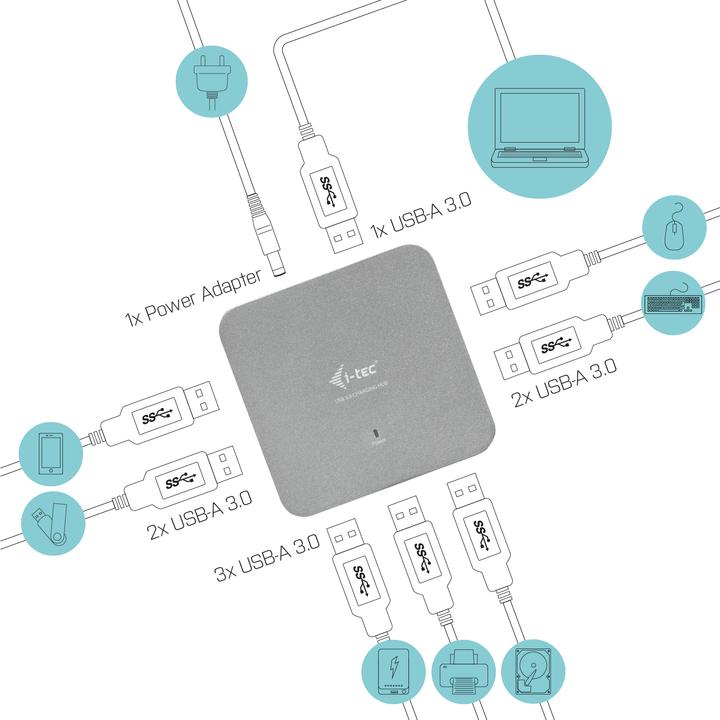 Immagine prodotto i-tec U3HUBMETAL7 (USB-A, 7 Porti)