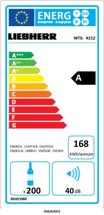 Energy Label Liebherr WTb 4212