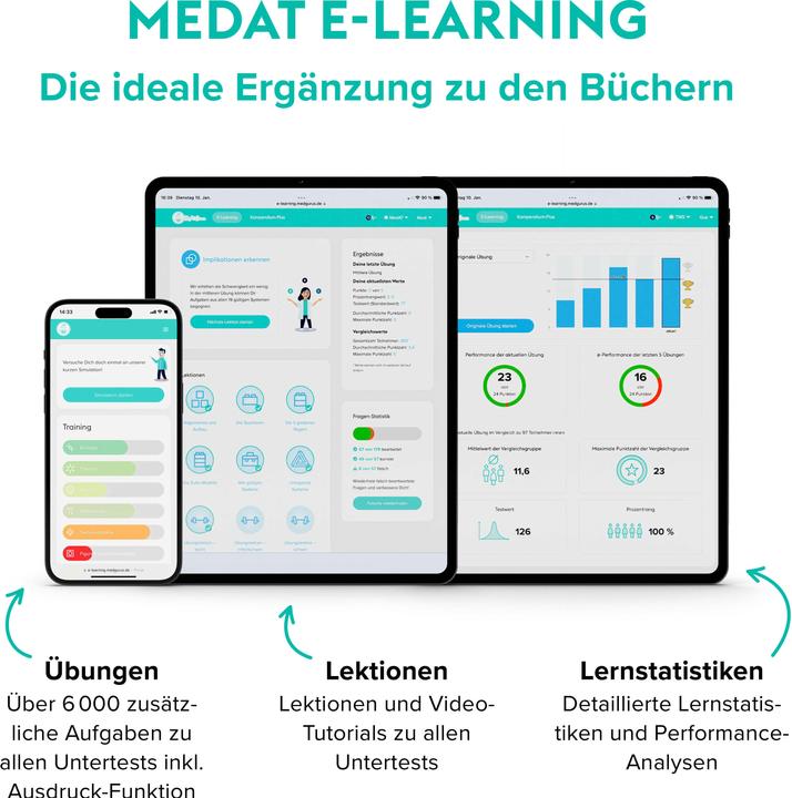 Nährwerte und Zutaten MedAT 2024 Komplettpaket - Kompendium mit allen Büchern und E-Learning zur Vorbereitun (Deutsch, Constantin Lechner, Alexander Hetzel, Anselm Pfeiffer, 2023)