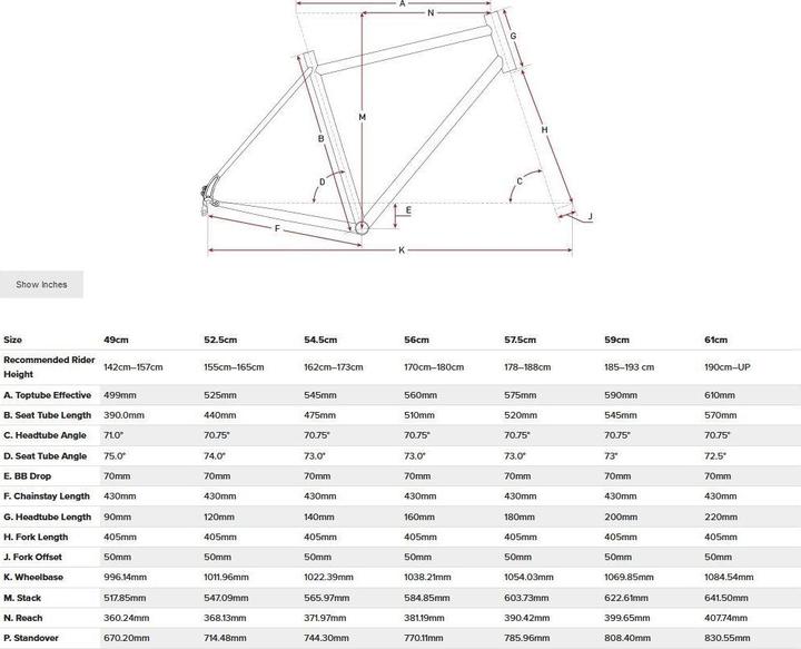 Productafbeelding Salsa Warbird Carbon Gravel Frameset, 650b/700c, zwart