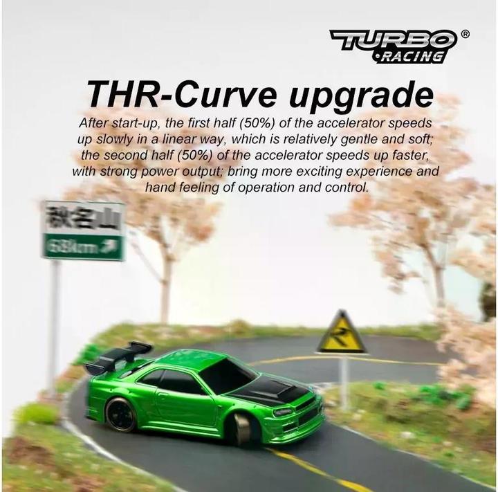 Immagine prodotto Turbo Racing Micro Drift C64 (RTR pronto all'uso)
