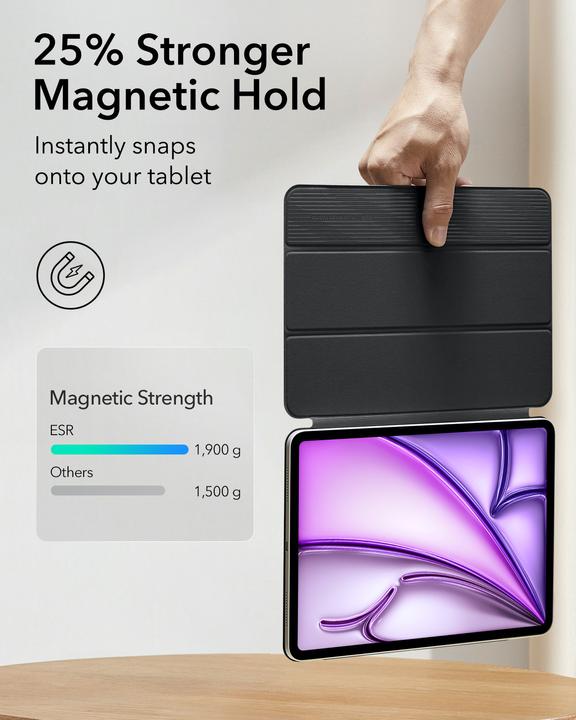 Produktbild ESR Rebound Magnetic Case (iPad Air 13 2024 (M2), iPad Pro 12.9 2020 (4. Gen), iPad Pro 12.9 2022 (6. Gen), iPad Pro 12.9 2021 (5. Gen))
