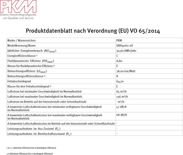 Nährwerte und Zutaten PKM Dunstabzugshauben UBH4060-2H (Unterbauhaube)