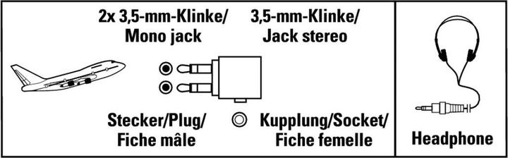 Produktbild Hama Audio-Adapter, 2x 3,5-mm-Klinken-St. Mono - 3,5-mm-Klinken-Kuppl. Stereo