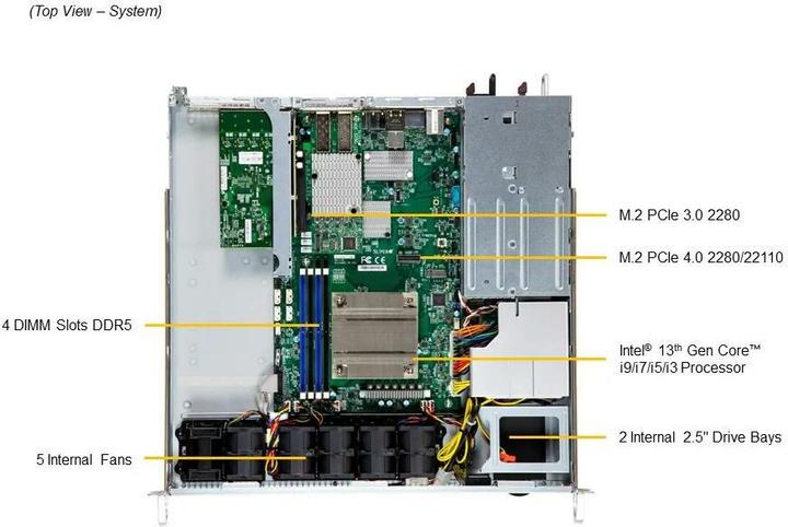 Actual product image Supermicro Barebone SuperServer SYS-111AD-WRN2, processor family
