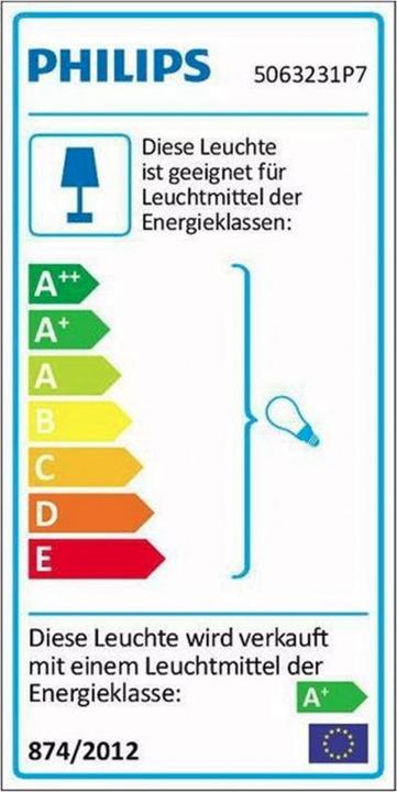 Energy Label Philips Hue Fugato Base BT (700 lm, GU10)