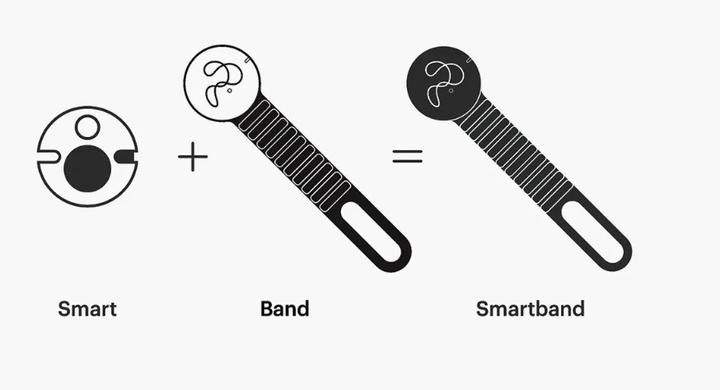 Actual product image Playfinity Jump Games Flex Band Adult