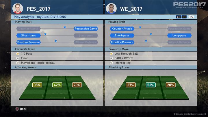 Immagine prodotto Konami Pro Evolution Soccer PES 2017 XBOX ONE EU PEGI (Xbox One S)