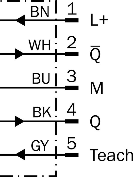 Produktbild Sick Reflexionslichtschranke (4 m)