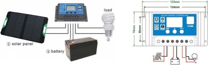 Image du produit Topex CONTRÔLEUR DE PANNEAU SOLAIRE 20A 12/24V NEO TOOLS 90-150